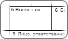 ����� 5 ��, �����: ��1