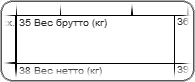 ����� 35 ��, �����: ��2