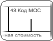 ����� 43 ��, �����: ��2